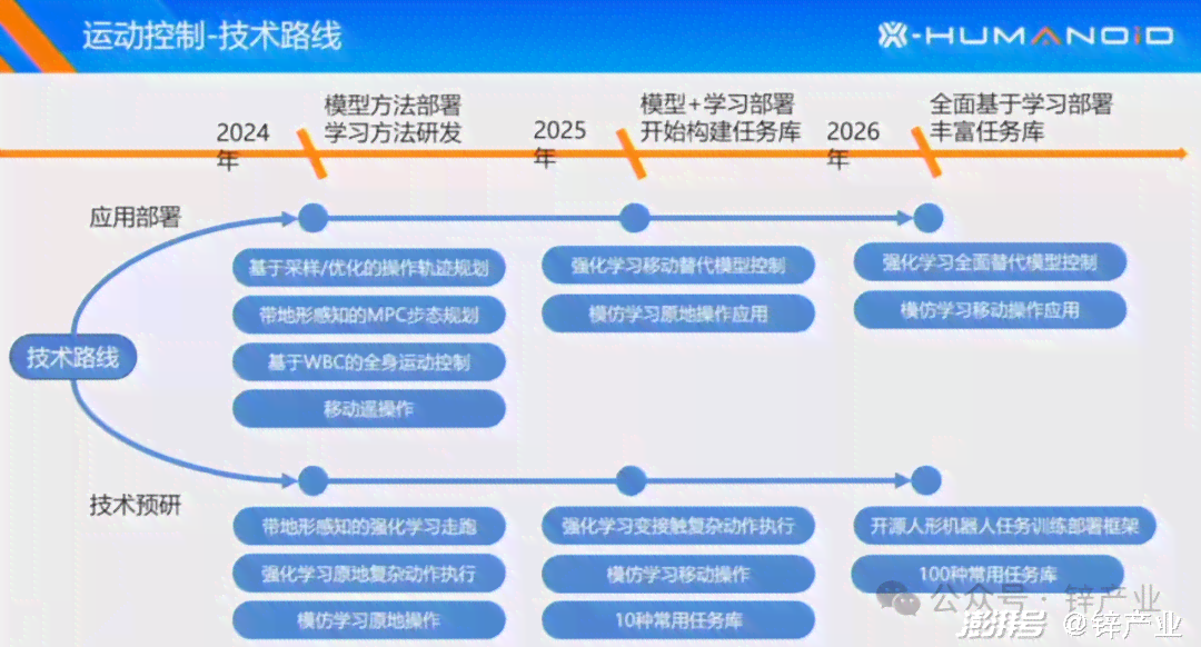 印尼原石：获取全面了解、选购指南与投资建议