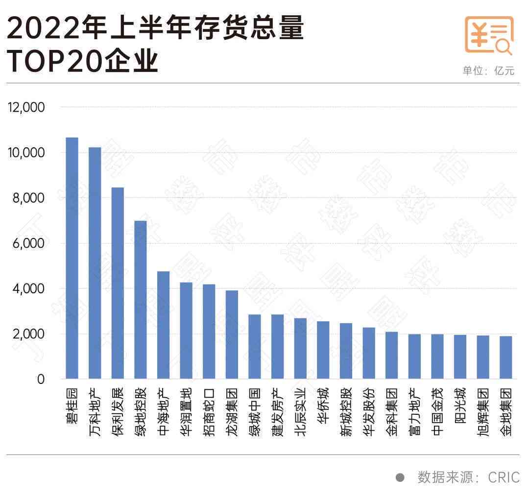 招商银行信用卡逾期4个月，还款处理全攻略：四千元如何避免信用起诉