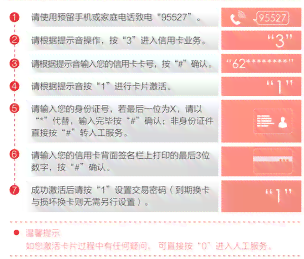 广发信用卡逾期第4天的银行处理策略与信用影响分析