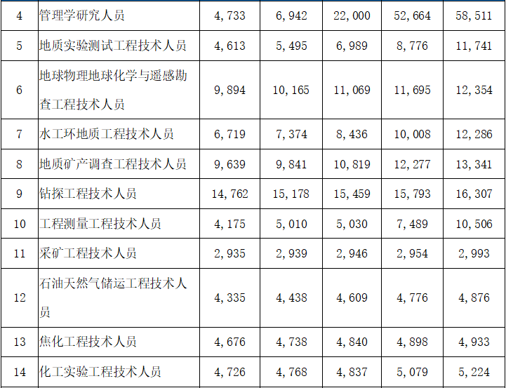 北京张一元茶叶价格：不同种类和等级的价格分析