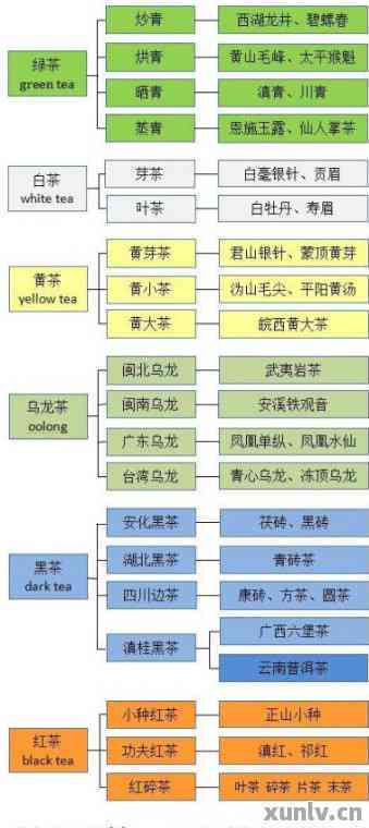 永明茶厂：高品质普洱茶的全系列详解及购买指南