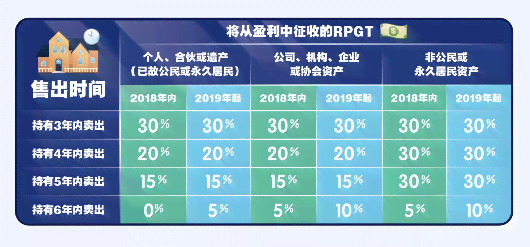 逾期逗留马来西亚的全面解决方案：如何应对、期申请及注意事项