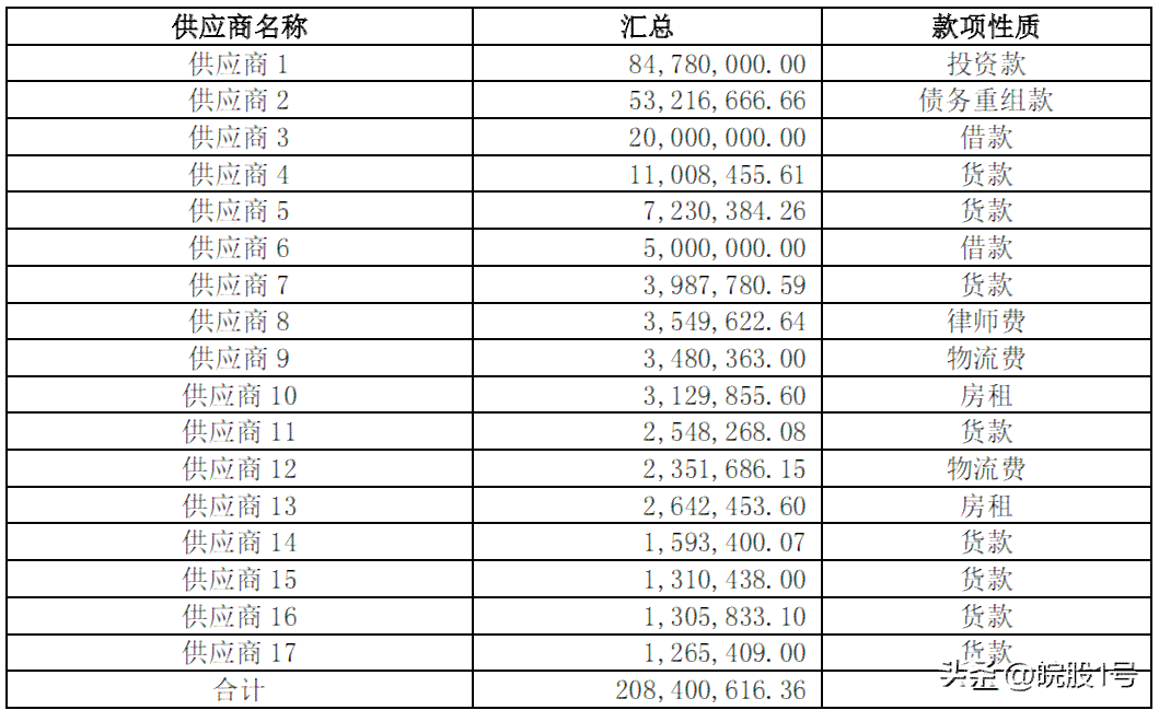 信用卡逾期5个月后果全面解析：6000额度如何处理？影响信用记录与贷款吗？