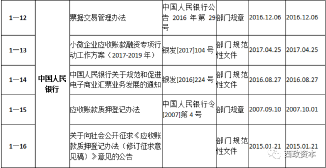 公务卡逾期责任划分：详细解析单位、个人及相关政策