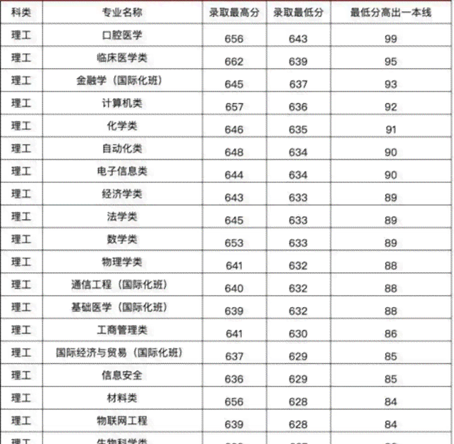 和田玉吊坠银镶价格参考：多种款式及购买渠道一应俱全