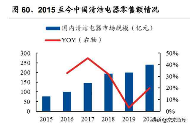 大益普洱茶上市公司：事实、股票代码以及投资机会全面解析