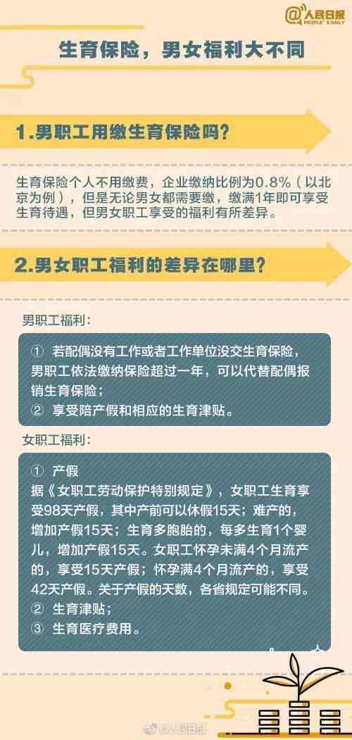 信用卡欠款是否影响五险一金的办理及相关规定解析