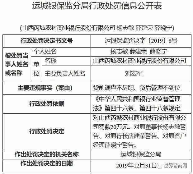 小额贷款逾期未还的税务调查及单位责任分析