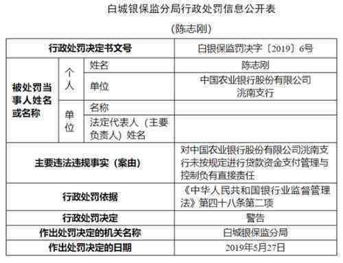 小额贷款逾期未还的税务调查及单位责任分析