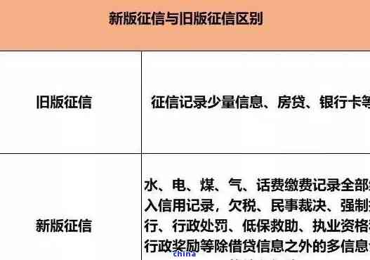 没有逾期记录的信用卡用户可以顺利申请贷款吗？了解贷款条件和要求