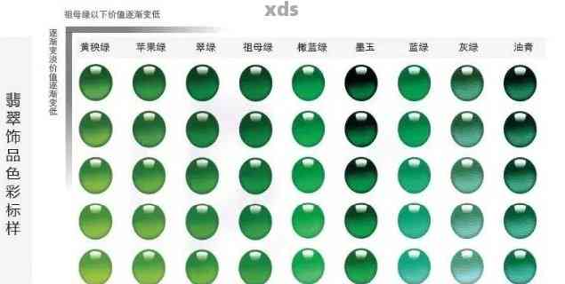 全面解析玉缘儿翡翠小五：设计、品质与价值的综合评估