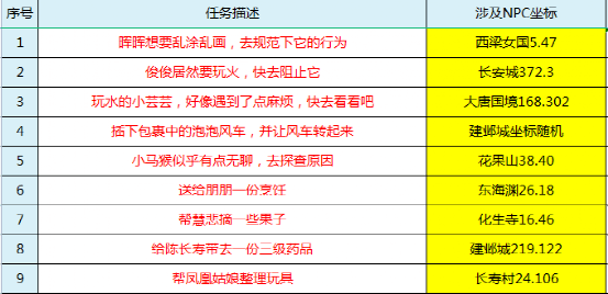 关于和田玉发货地点及方式的全面解析：广东发货真实性如何？