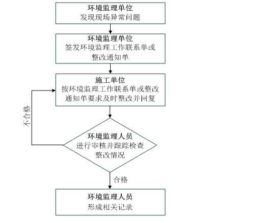 寻找广东省和田玉场的完整指南：了解市场位置、联系方式和购买流程