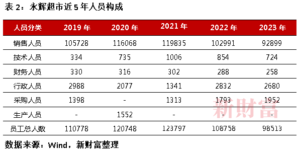 布朗金芽380克的价格及购买渠道：2013年市场上的价格分析