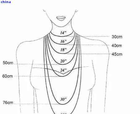 如何选择合适的翡翠珠尺寸？解答关于佩戴尺寸的全面问题