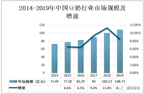 2013年普洱茶的价值评估：现今市场表现及未来趋势分析