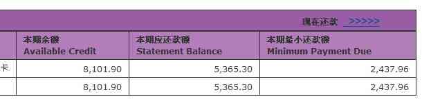 光大银行信用卡还款额未达标，显示仍需还够更低金额的原因探讨