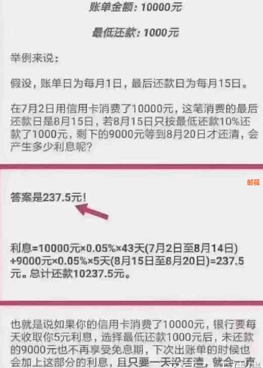 信用卡逾期还款三天后果：你可能错过的额外费用和信用评分影响全解