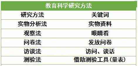 银的灵性：科学研究、文化象征与心理影响的综合解析