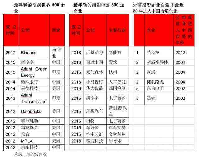 大益龙腾世真假鉴别：料、价格、配货数量与开全解析