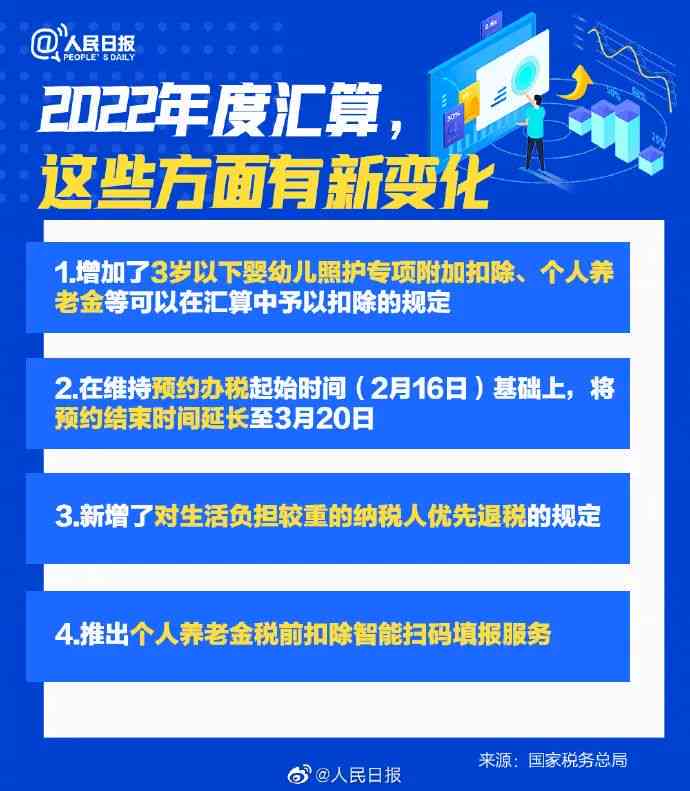 '10万信用卡逾期三年怎么办：处理流程与费用解读'