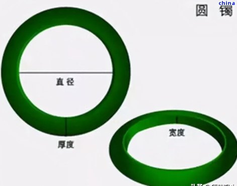 13mm翡翠圆条：厚度与价值之间的关系，购买前需要注意什么？