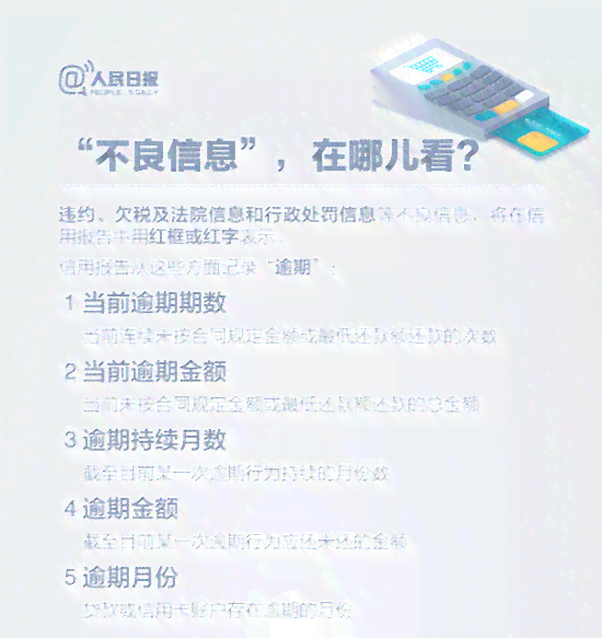 2021年逾期还款对信用卡信用记录产生的影响：了解银行机制与解决方案