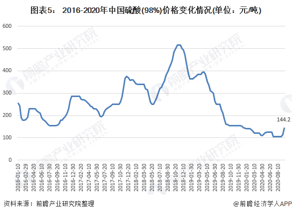 青海玉的价值与市场现状：探寻其稀缺性与经济潜力