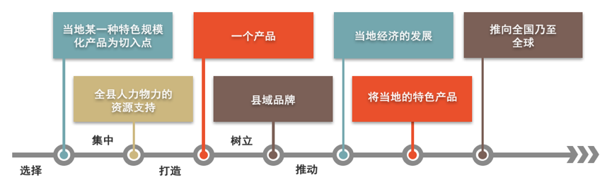 上海和田玉原石集散地：寻找高质量原石的全方位指南