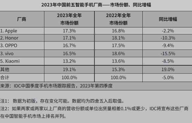 如何评估6000多元玉镯的性价比？购买时应注意哪些因素？