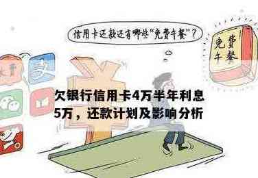 信用卡欠款5万逾期后果全面解析：影响个人信用、法律责任与解决办法