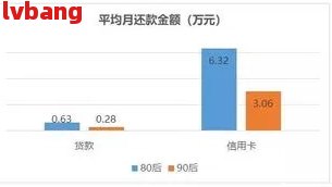 招商银行还款逾期信用度消除时间及影响因素全解析：如何避免逾期影响信用