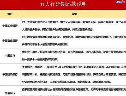 招商银行还款逾期信用度消除时间及影响因素全解析：如何避免逾期影响信用