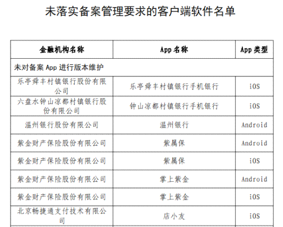 上海个人所得税逾期申报解决全攻略：如何处理税务纠纷并避免罚单