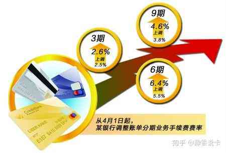 掌握招商银行信用卡提额技巧，实现额度提升的极方法