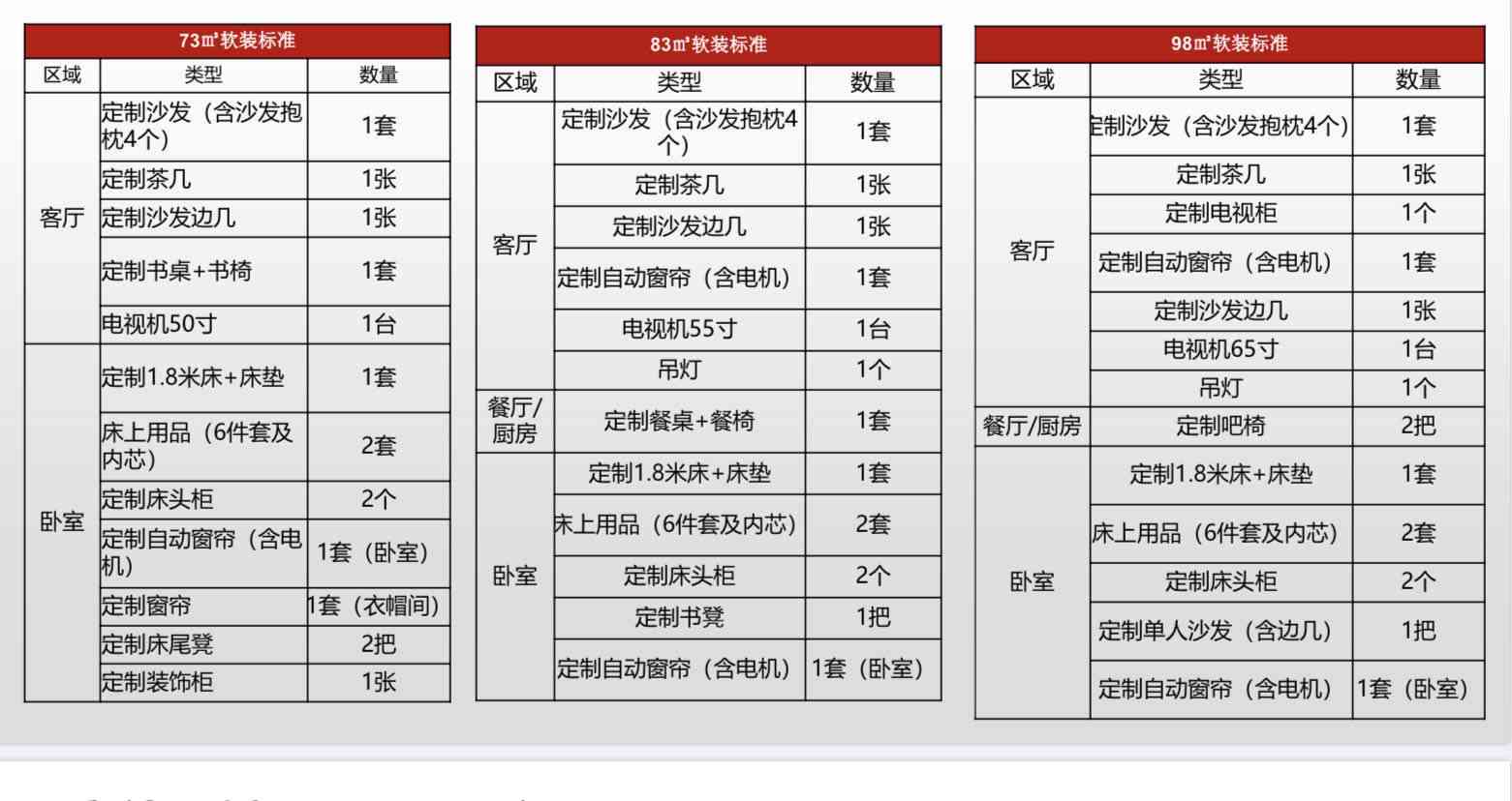 普洱茶八八方砖价格、品质与性价比分析，是否值得购买？