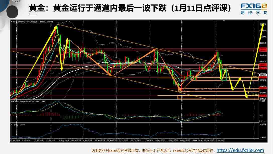 白蜡金的特性与用途：探索这种金属适合从事的行业及生意机会