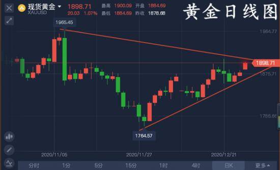 白蜡金的特性与用途：探索这种金属适合从事的行业及生意机会