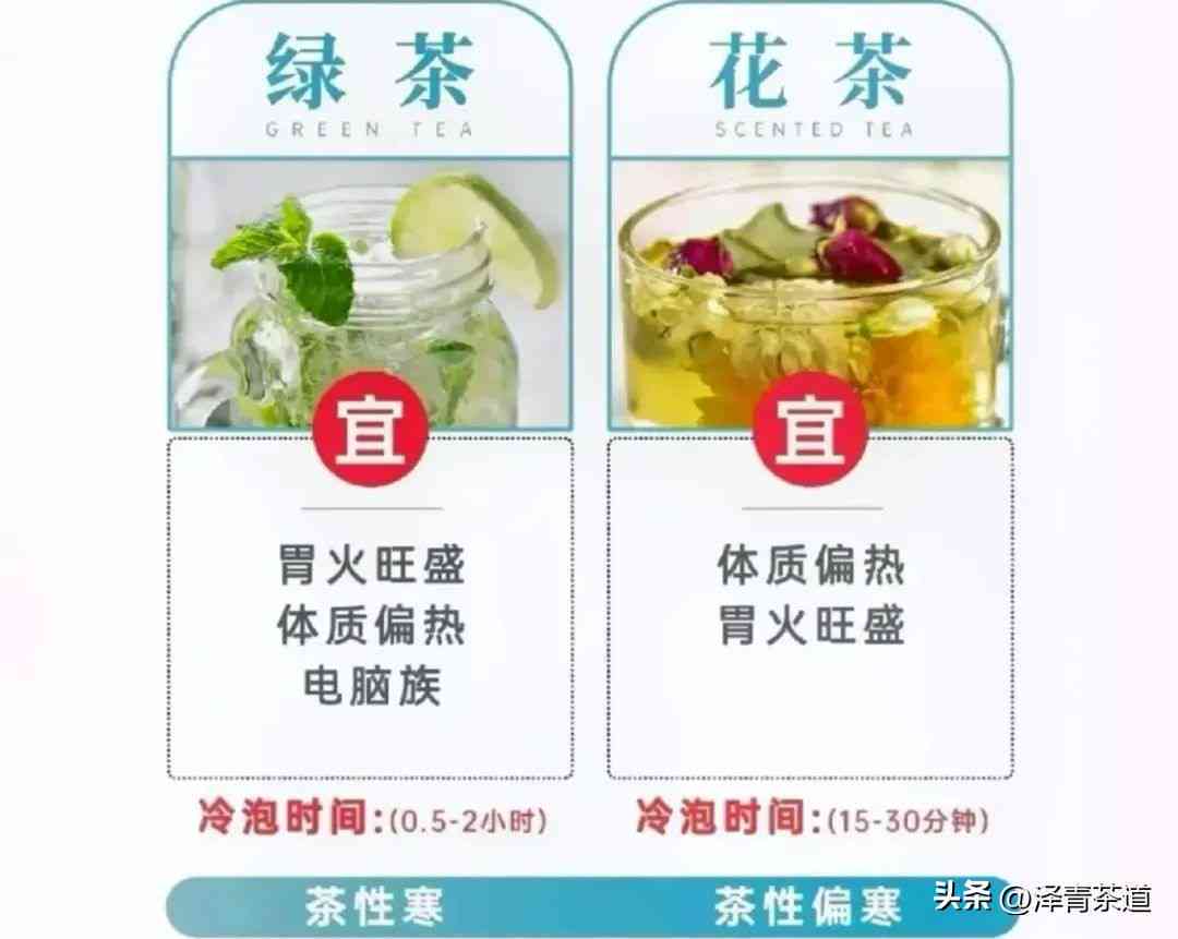 六堡普洱茶可以冷泡吗怎么泡