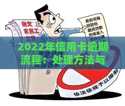 2022年信用卡逾期解决策略：政策解读、处理步骤详解及最新动态