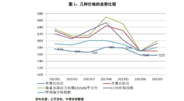 在河南挖掘和田玉的可行性、成本以及当前市场价格全解析