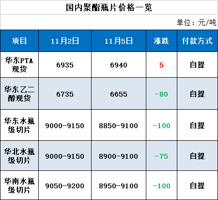 在河南挖掘和田玉的可行性、成本以及当前市场价格全解析