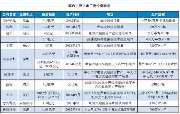 在河南挖掘和田玉的可行性、成本以及当前市场价格全解析