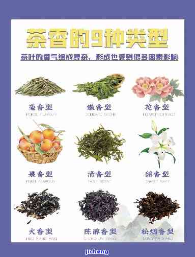 几款便宜又高香的普洱茶品种