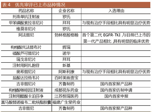 720克普洱茶品种及价位一览表，包含详细图片与评价