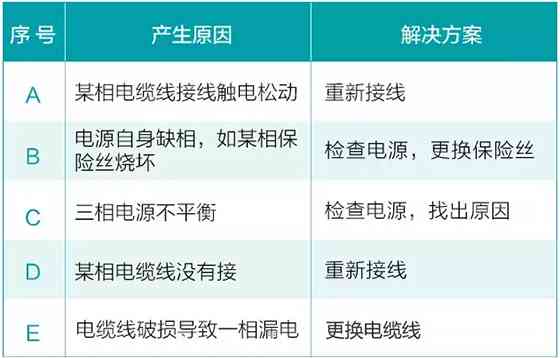 普洱茶包装前湿度控制的全面策略：如何解决湿度过高问题？