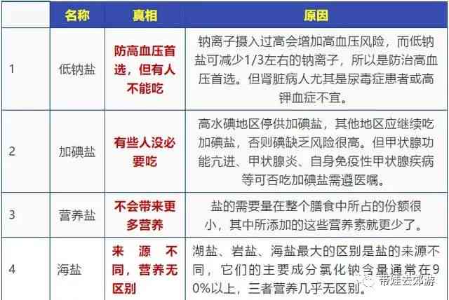 云南高贡山普洱茶357:品种特点、价格区间及购买渠道全面解析