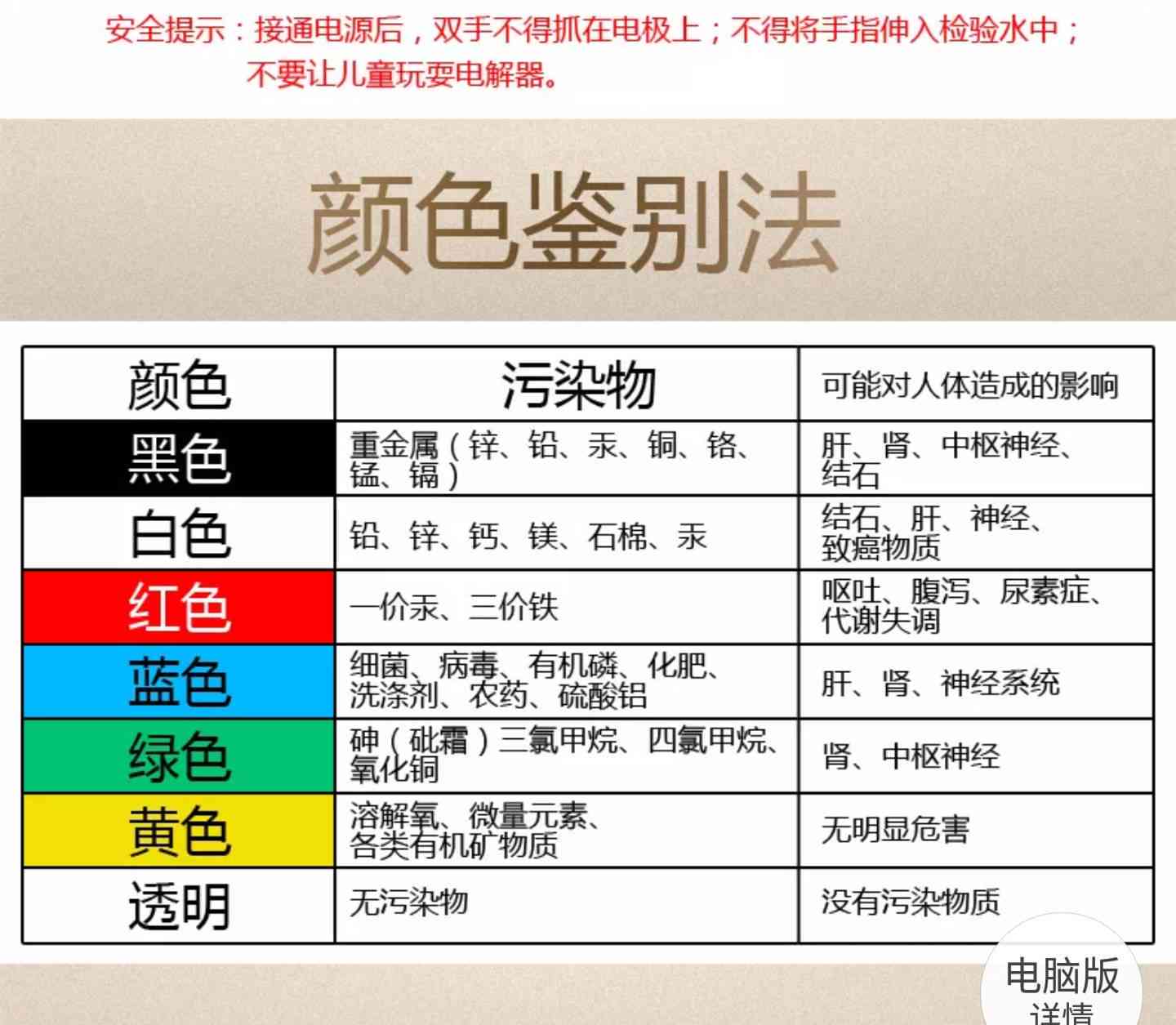 藕粉颜色差异原因解析：从制作工艺到水质，全方位解答影响因素