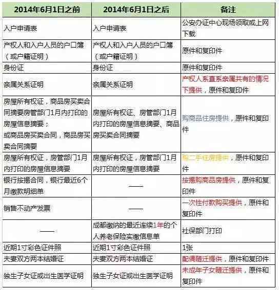 工行信用卡逾期2天罚息：详细解释、计算方法及如何解决逾期问题