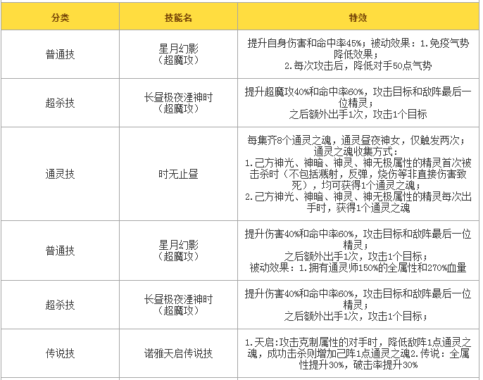 普洱茶二线排行榜最新价格表：推荐与比较，一二线解析